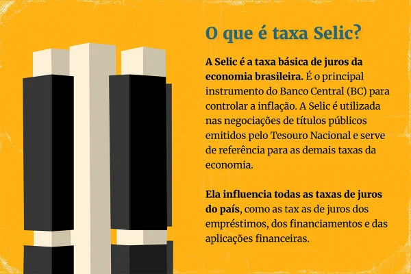Copom alerta para risco da política fiscal do governo desde janeiro