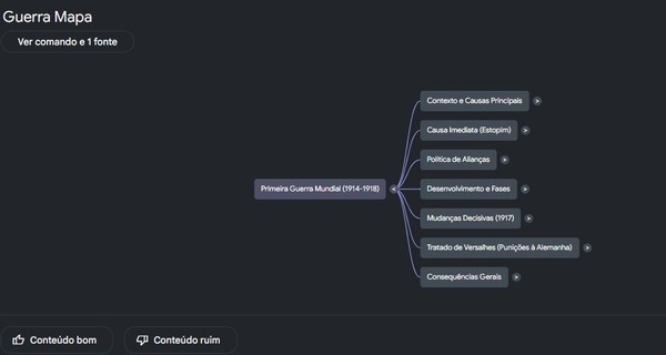 Prompt para transformar PDF em mapa mental no NotebookLM: veja como fazer