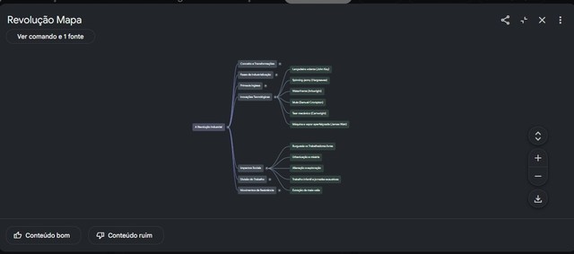 Prompt para transformar PDF em mapa mental no NotebookLM: veja como fazer
