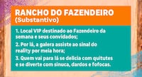 Proposital! Ariela Carasso pula na piscina e causa punição em A Fazenda