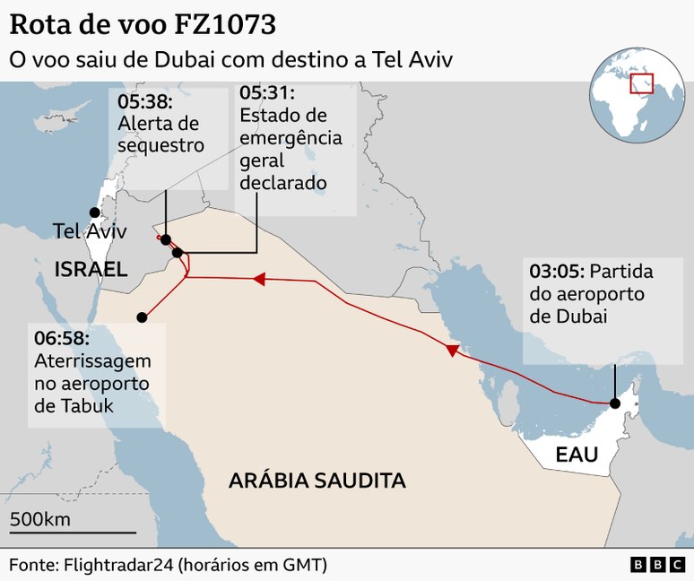 Voo para Israel é desviado após um piloto esfaquear o outro no ar; o que se sabe