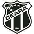 Imagem da matéria: Corinthians x times argentinos: veja retrospecto em mata-matas continentais