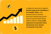 Copom alerta para risco da política fiscal do governo desde janeiro