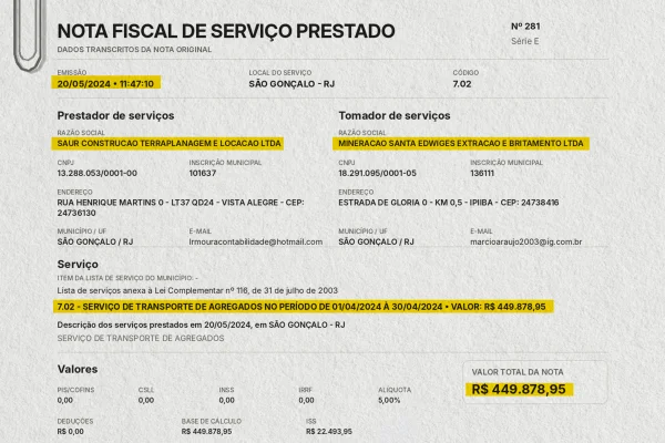 Ruas recebeu R$ 1,5 milhão de fornecedora de obras da pasta que chefiava - destaque galeria