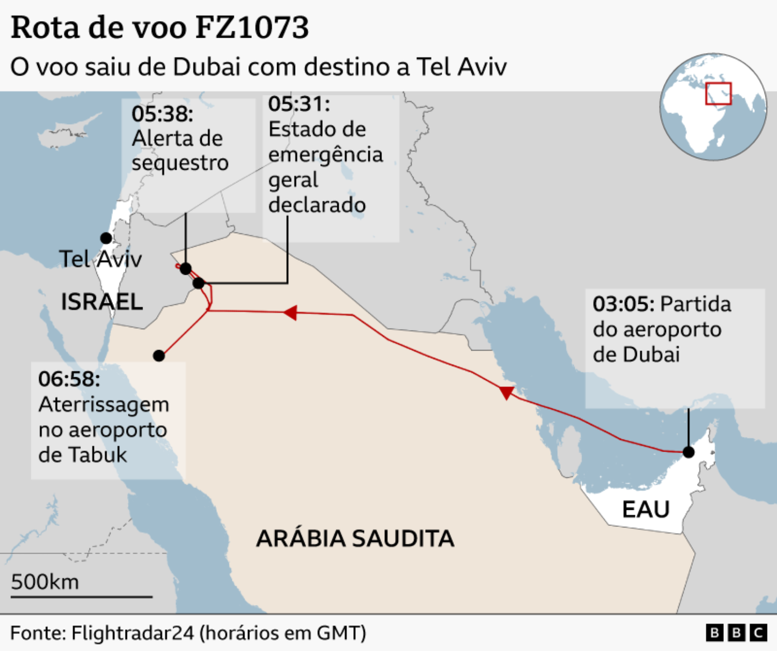 Imagem da matéria: Voo para Israel é desviado após um piloto esfaquear o outro no ar; o que se sabe