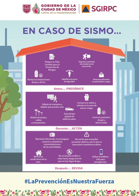 Terremoto no México hoje, sábado 26 de setembro: sismos recentes reportados pelo SSN
