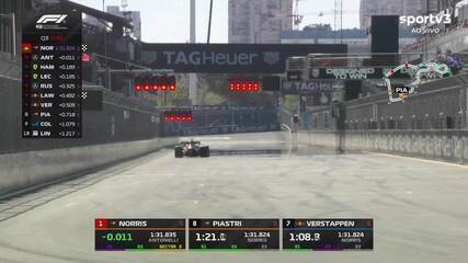 Melhores Momentos da Classificação do GP da Espanha de F1; veja