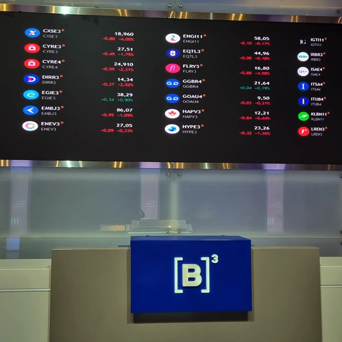 Pausa na Bolsa de Valores: entenda o que é circuit breaker