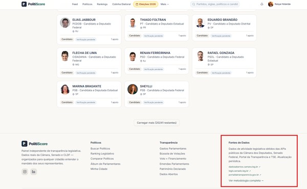 PolitiScore: conheça a rede social para acompanhar e avaliar políticos