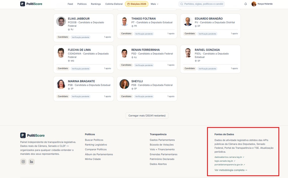 PolitiScore informa as fontes públicas utilizadas para reunir os dados dos políticos. — Foto: Reprodução/PolitiScore