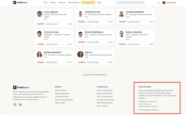PolitiScore: conheça a rede social para acompanhar e avaliar políticos