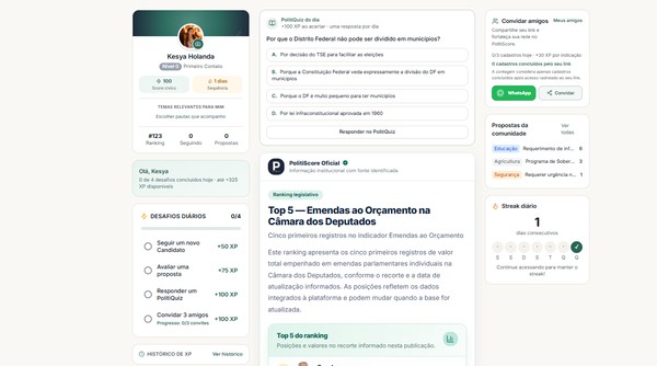 PolitiScore: conheça a rede social para acompanhar e avaliar políticos