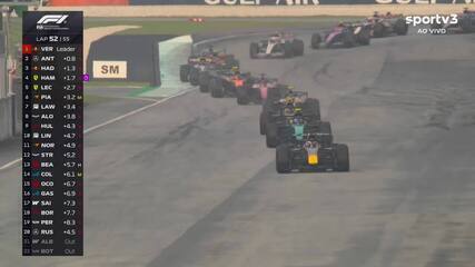 Melhores momentos do GP do Bahrein na Malásia, vencido por Max Verstappen